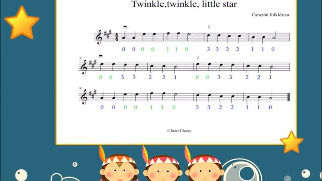 Twinkle, Twinkle, Little Star - Partitura Para Violín