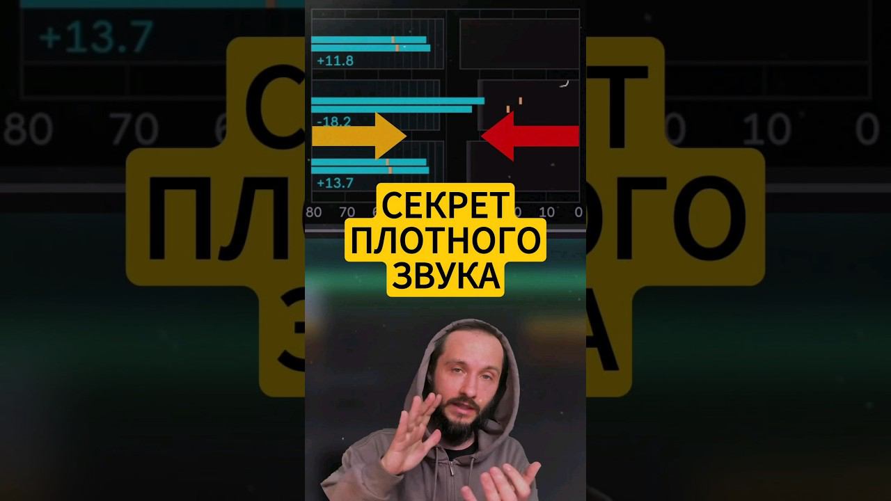 Секрет плотного звука #компрессия #ott #мультибенд