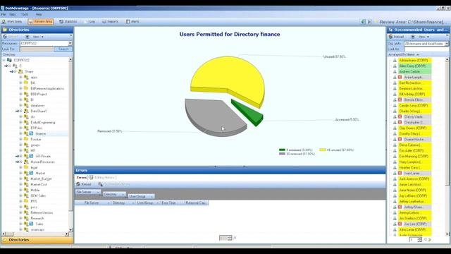 Varonis DatAdvantage – наводим порядок в файловых хранилищах. Живая демонстрация.
