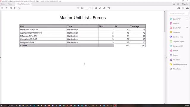 BattleTech - Master Unit List