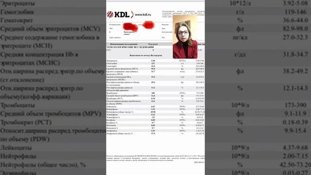 Разбор базовых показателей анализа крови на примере кейса пациентки