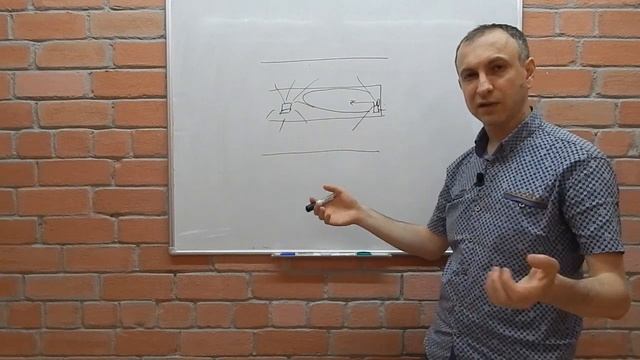 Улучшаем качество сигнала Wi-Fi внутри квартиры