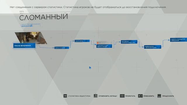 Прохождение. Detroit Become Human.Часть 5 (Сломаный).2 альтернативные концовки