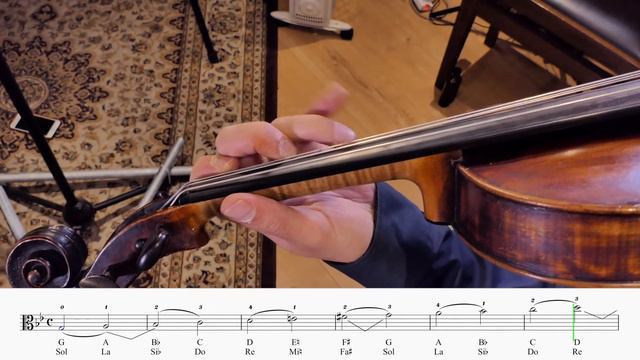 Viola G Melodic Minor Scale, Play Through
(♩ = 80)

STUDENT