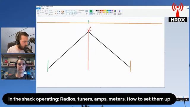 Your First Antenna - The Inverted V Dipole | Ham Radio Basics