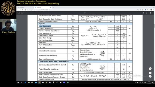 Güç MOSFET'lerinin Sürülmesi Ve Benzetimi (Power MOSFET Drivers, Theory And Simulations)