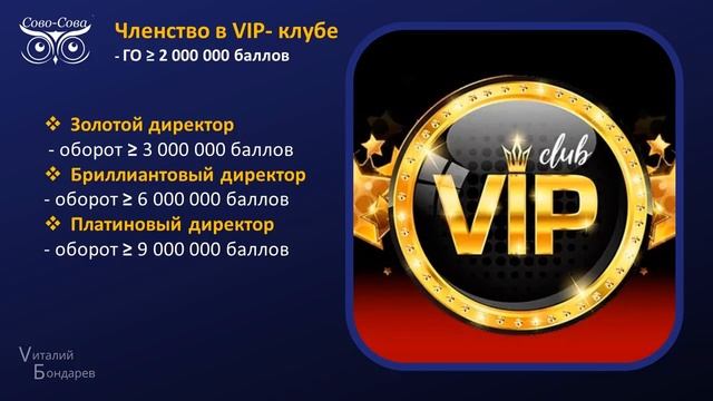 Маркетинг Сово-Сова в деталях