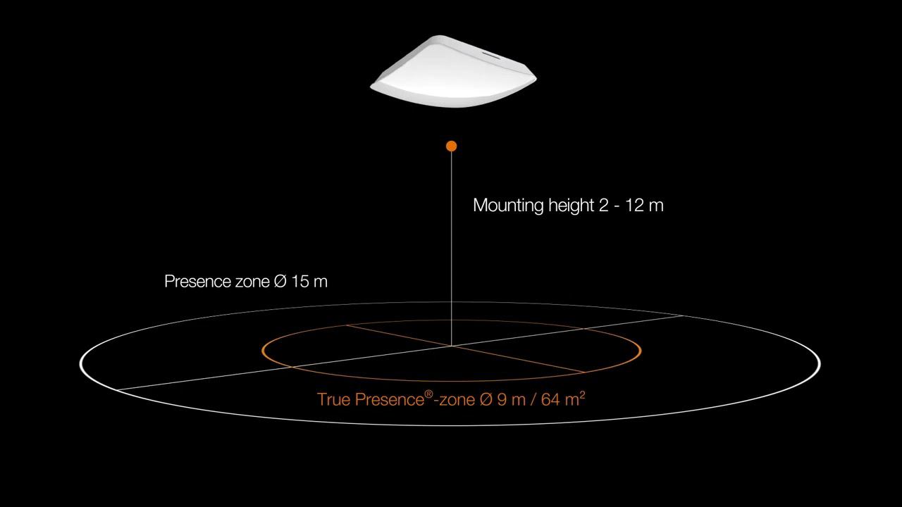 Animatic TruePresence 6 0   STEINEL Professional   English Version