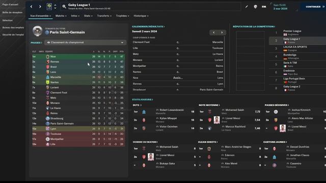 GABY MANAGER LIGUE #J25 #FM24 :UN QUATUOR POUR LE TITRE