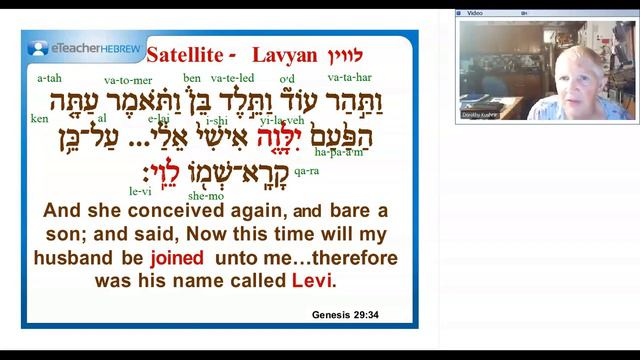 Modern Hebrew Webinar 