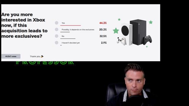 Microsoft Now Owns Bethesda/Zenimax...AND Games Like Elder Scrolls?! -TheGamerProfessor's Take