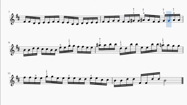 Maia Bang Etude No. 7. In B Minor. Beguine Style Backing Track, Accompaniment Sheet Music Score