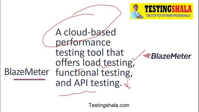 9 Best Web Application Performance Testing Tools | Testingshala