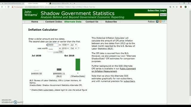 Инфляция и сравнение цен