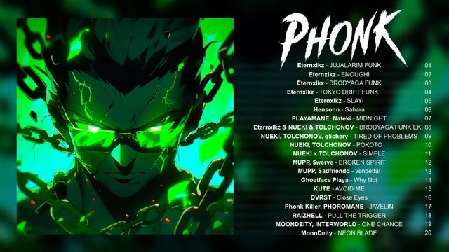 Phonk Music 2024 ※ Best Aggressive Drift Phonk _ AGGRESSIVE PHONK PLAYLIST