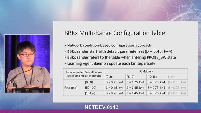 Netdev 0x12 - BBRx: Extending BBR For Customized TCP Performance