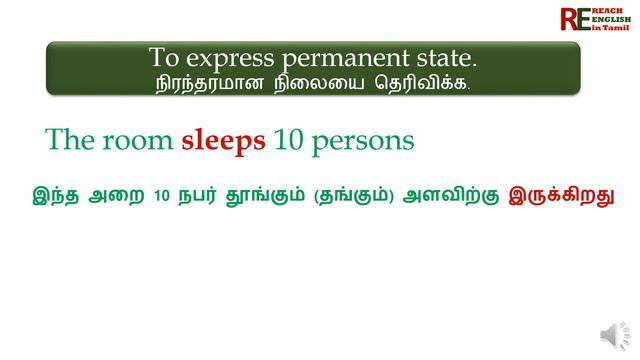 #2 | Simple Present Tense In Tamil| Present Simple Tense In Tamil | English Grammar | Spoken Englis