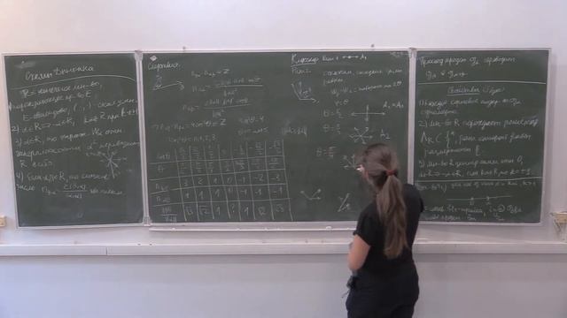 Алгебра-4. Группы и алгебры Ли, Лекция 11, К.Г.Куюмжиян.