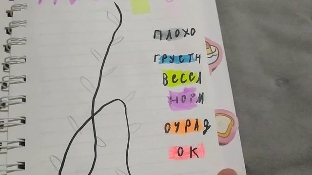 Как заделать ежедневник.