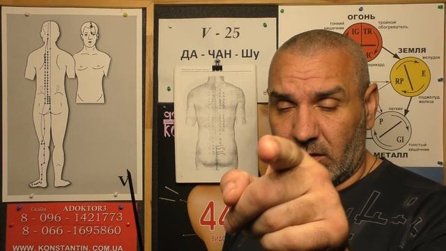 Месторасположение точки Да-Чан-Шу V-25