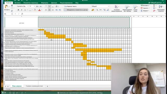 «Прядки в Порядке» | Знакомство с франшизой