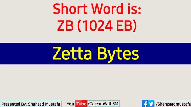 Computer Data Storage Units | LearnWithSM | KB MB GB PB TB