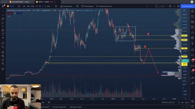 ОБЗОР BTC И РЫНКА КРИПТОВАЛЮТ, СИГНАЛЫ, АНАЛИТИКА, ОТВЕТЫ НА ВОПРОСЫ 4