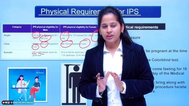IPS Physical Test | IPS Medical Test |By Manisha Ma'am