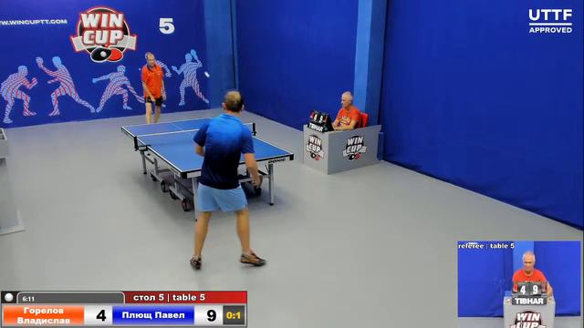 20:00 Горелов Владислав  1-3  Плющ Павел     стол 5 ЮГ-3  25.08.20