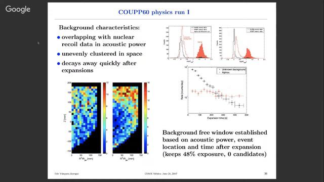 W44 Eric Vázquez Jáuregui: Dark matter search results from the PICO-60 C3F8 bubble chamber