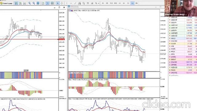 О золоте, мнение на 25е число