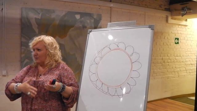 Лолия Мирта © Мандалы (Матрицы)