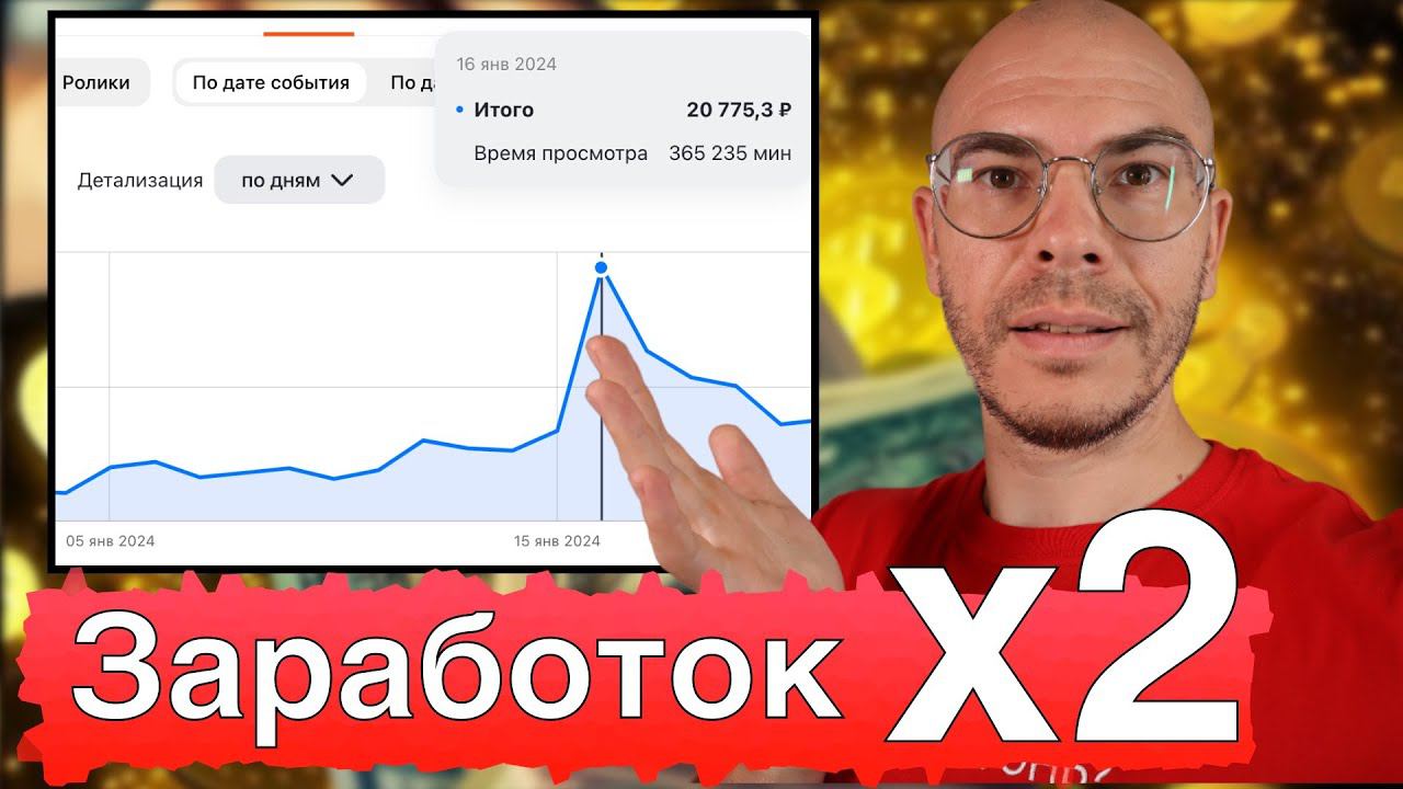Как я УДВОИЛ свой ЗАРАБОТОК на Дзен. Рабочая схема доступная каждому блогеру