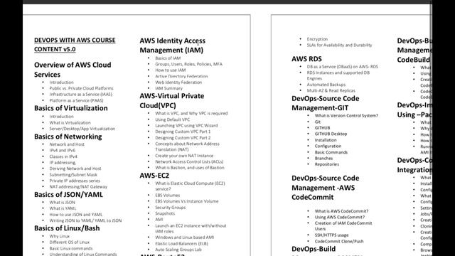 Aws Tutorial For Beginners | AWS Training Demo | AWS Online Training | Hach Technologies