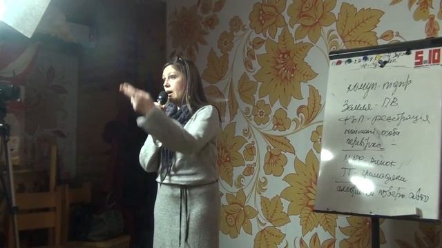 Праткичні відповіді підприємцям 2ч. Власністьземлі  під захистом.