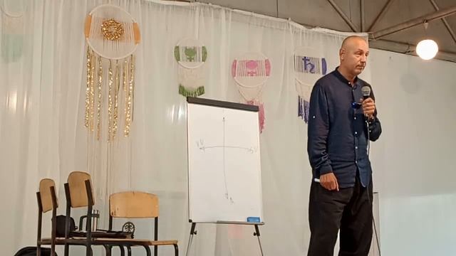 Джйоти Фест 2019  Шива Вакья Сидха Баба. Саяна-Нираяна