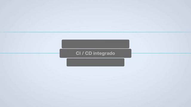 GitHub Enterprise: DevOps Es Apenas El Comienzo