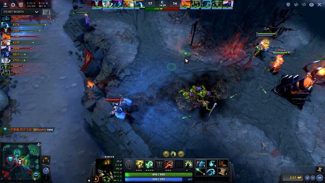 Highest Compendium Level Pro — Fenrir Rubick