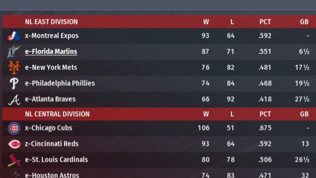 The Devo Dykstra Gambit (Part 2) - Roster Is Only At 7 Players