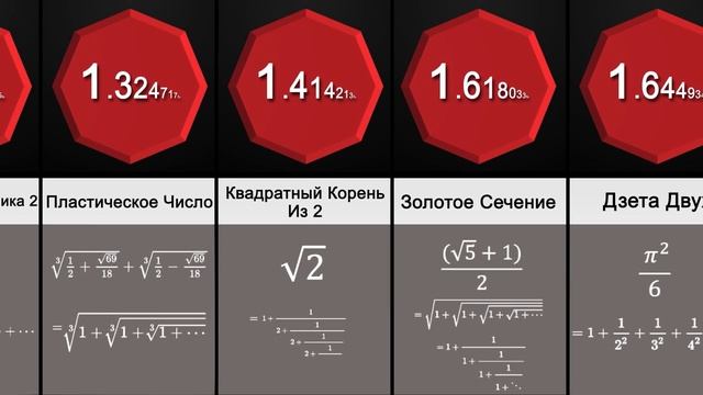 Тюнинг и Скорость