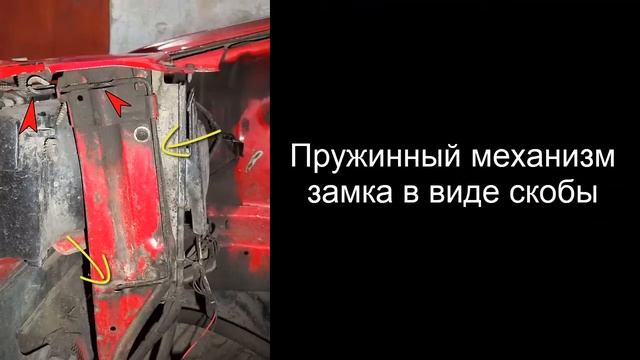 Мастерство и Личный Рост