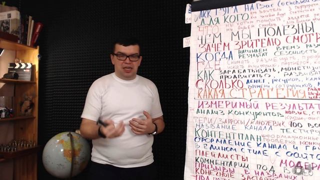 Мастерство и Креатив