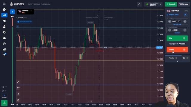 TOP 2023 BINARY OPTIONS STRATEGY | SUPPORT & RESISTANCE LEVELS EXPLAINED (TUTORIAL)