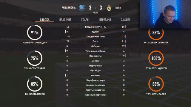 КИБЕРСПОРТСМЕН Vs ДОНАТЕР | СОСТАВ РЕШАЕТ? | FIFA 23