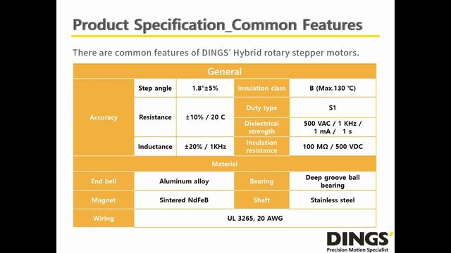 On Line Seminar Tutorial For Hybrid Rotary Stepper Motor