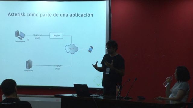 Haciendo Voip Con Python Y Asterisk, Por Alejandro Zamora Fonseca Y Ana Almada