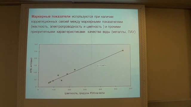 Лекция Веницианова Е.В.