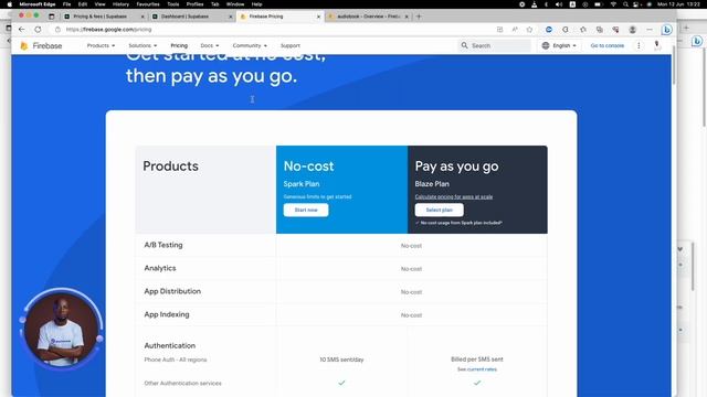 Supabase Vs Firebase | Which Is Better For Flutterflow App