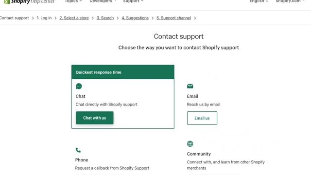 Shopify Vs WordPress (2022) — Which Is Best?