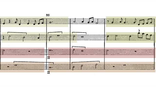 Guillaume de Machaut - Misa de Notre Dame Kyrie